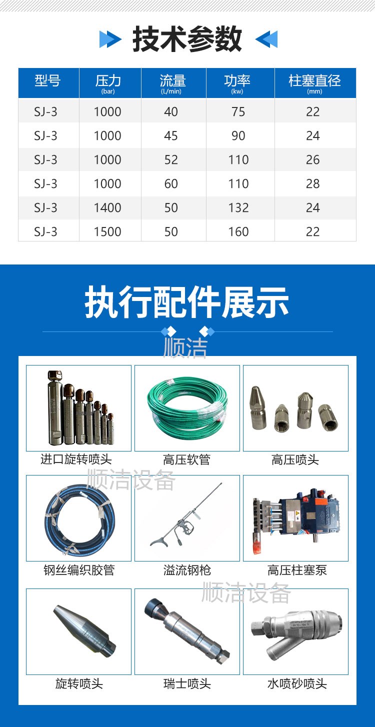 工业列管清洗机-河南顺洁清洗设备有限公司-恢复的_04_副本